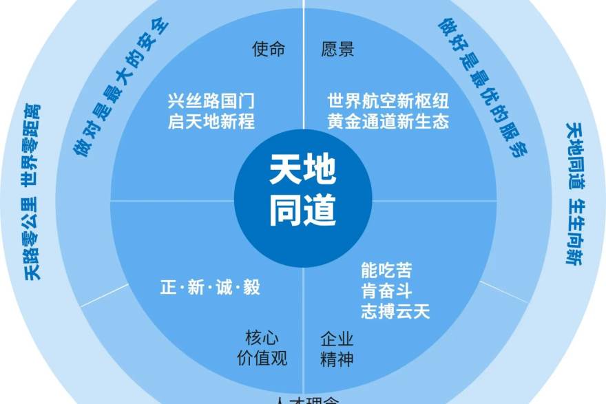 懂球帝 篮球足球双线观赛榜单：赛程中心盘点一周值得锁定档期的重点对决类型